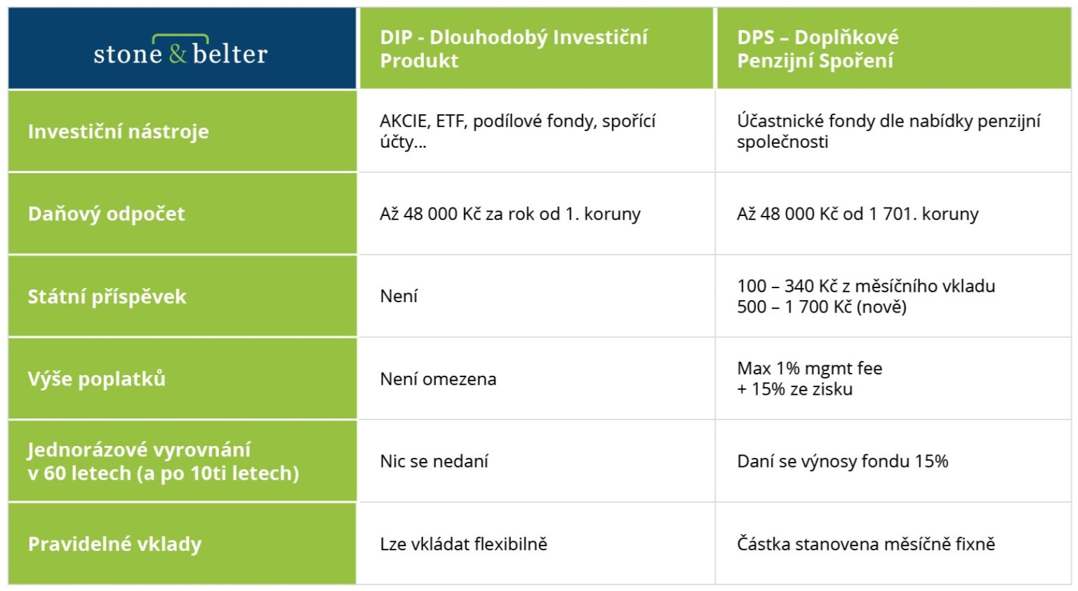 tabulka-1536x843.jpg (96 KB)